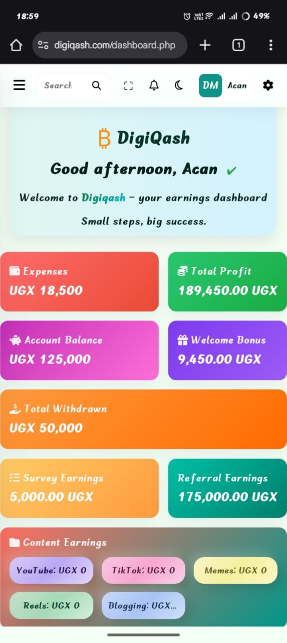 Uganda Dashboard